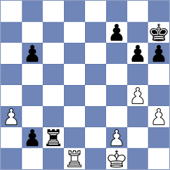 Jorajuria Mendoza - Zhu (chess.com INT, 2025)