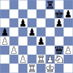 Kekic - Ghazarian (Chess.com INT, 2021)
