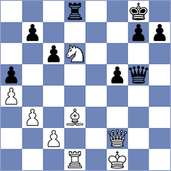 Indjic - Atakhan (chess.com INT, 2022)