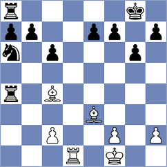 Lopez Palma - Rueda Yovera (Chess.com INT, 2020)