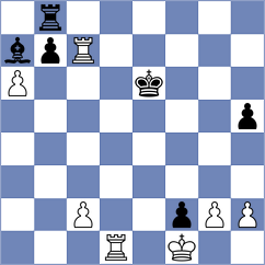 Keymer - Karas (chess.com INT, 2025)