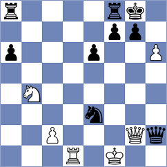 Yarullina - Omariev (chess.com INT, 2024)