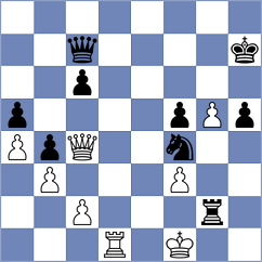 Skliarov - Pavlidou (chess.com INT, 2025)