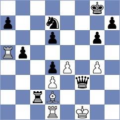 Espinoza Solano - Kiewra (chess.com INT, 2025)