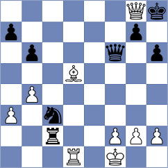 Poulsen - Malchau (Hillerod, 1980)