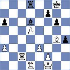 Ozen - Goryachkina (chess.com INT, 2021)