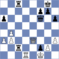 Musabayev - Kuhn (Europe Echecs INT, 2021)