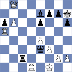 Turutin - Sanchez (chess.com INT, 2022)