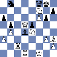 Singh - Rohlfing (Chess.com INT, 2020)