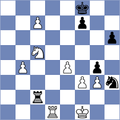 Mendonca - Martin Carmona (chess.com INT, 2023)
