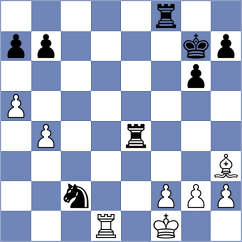 Perez Rodriguez - Goltsev (chess.com INT, 2023)