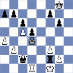 Karthik - Brodsky (Chess.com INT, 2021)