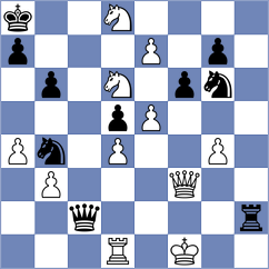 Fernandez Guillen - Grigoriants (chess.com INT, 2023)