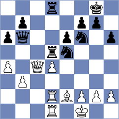 Phanikanth - Chytilek (Olomouc, 2002)
