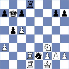 Krallis - Sailer (Chess.com INT, 2021)
