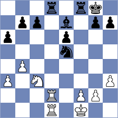 Jalil - Loncharic (Lichess.org INT, 2020)