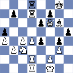 Materia - Novikova (chess.com INT, 2024)