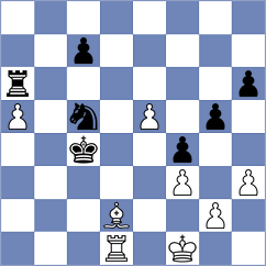 Contreras Huaman - Arya (Paracin SRB, 2021)