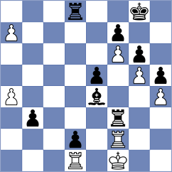 Mitrovic - Curic (Zagreb, 2008)