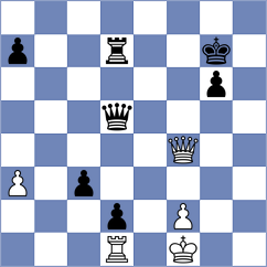 Neustroev - Slovineanu (chess.com INT, 2025)