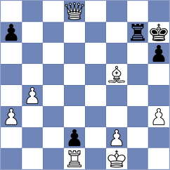 Denishev - Kollars (chess.com INT, 2024)