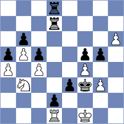 Suglobov - Ishchenko (Kiev, 2000)