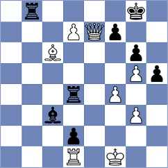 Dann - Mihajlovskij (chess.com INT, 2024)