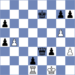 Aliavdin - Nguyen (Chess.com INT, 2020)