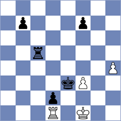 Wang - Wang (Qiziwan CHN, 2023)