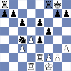 Pablos Ceruelo - Ballesteros Jimenez (Madrid, 2010)