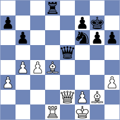 Samsonkin - Mendoza (chess.com INT, 2023)