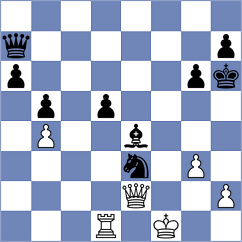 Anishka - Tworuszka (chess.com INT, 2024)