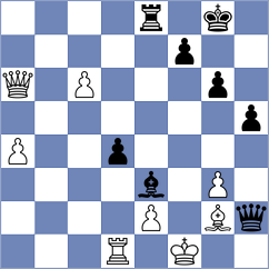 Fernandes - Rees (chess.com INT, 2025)
