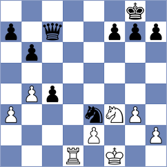 Musat - Jaivardhan (chess.com INT, 2023)