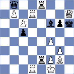 Kazancev - Weishaeutel (chess.com INT, 2025)