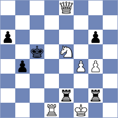 Ruge - Liu (chess.com INT, 2023)
