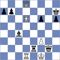 Loiacono - Liu (chess.com INT, 2023)