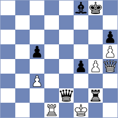 Montero Martinez - Bruhovich (chess.com INT, 2025)