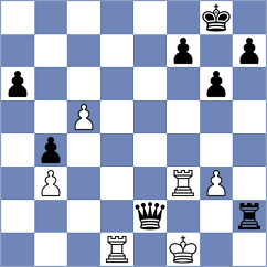 Tamarozi - Alazmi (chess.com INT, 2025)