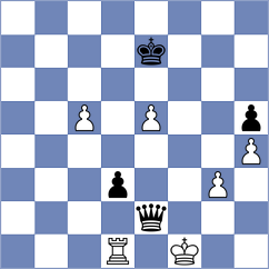 Padalka - George (chess.com INT, 2024)