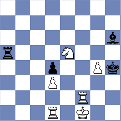 Celik - Thach (Lieme, 2004)