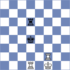 Wu - Kawka (chess.com INT, 2025)