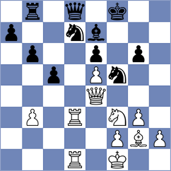 Yang Kaiqi - Dubnevych (chess.com INT, 2025)