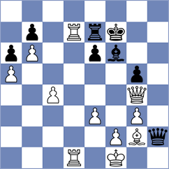 Olund - Terletsky (chess.com INT, 2025)