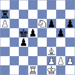 Buksa - Borisova (FIDE Online Arena INT, 2024)