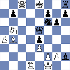 Santos Latasa - Kalogeris (chess.com INT, 2023)