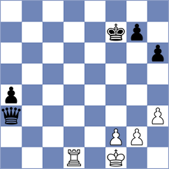 Comp Fritz 3 - Kasparov (Munich, 1994)
