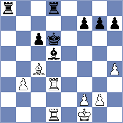 Andreev - Cherniaiev (chess.com INT, 2023)
