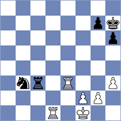 Abdrlauf - Jaracz (chess.com INT, 2023)