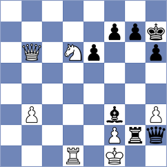Makaraci - Zeltsan (chess.com INT, 2024)